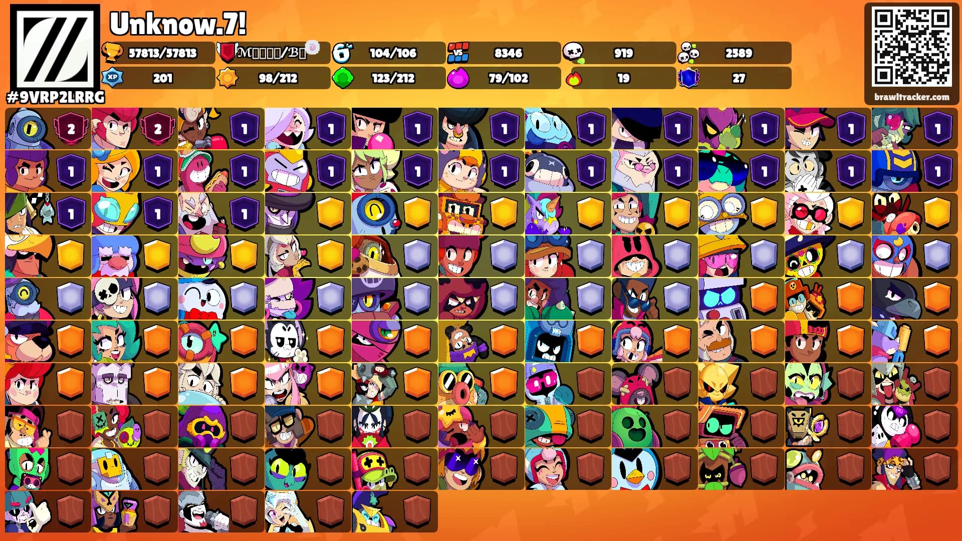 Unknow.7!'s Ranks