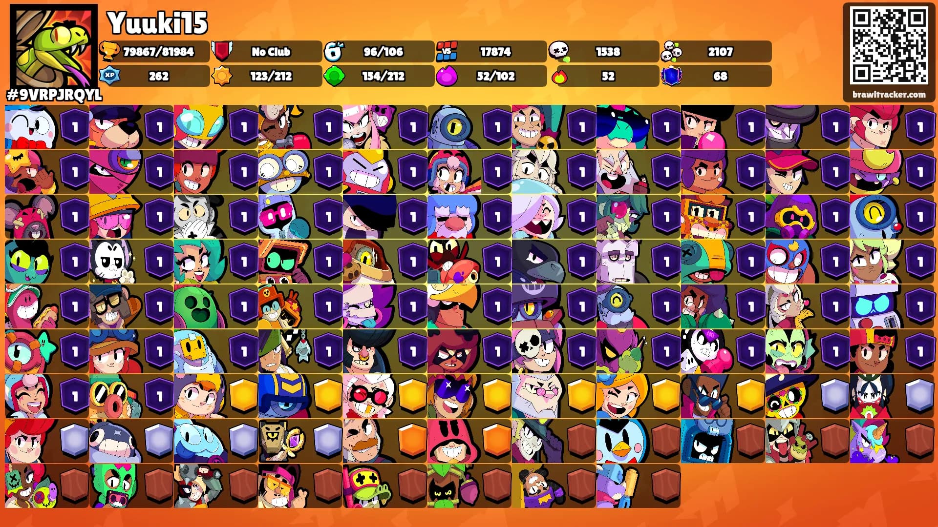 Yuuki15's Ranks