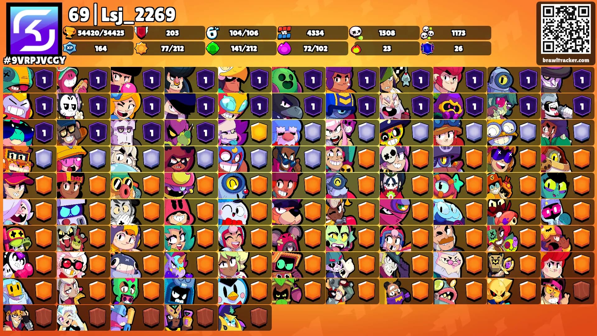 69|Lsj_2269's Ranks