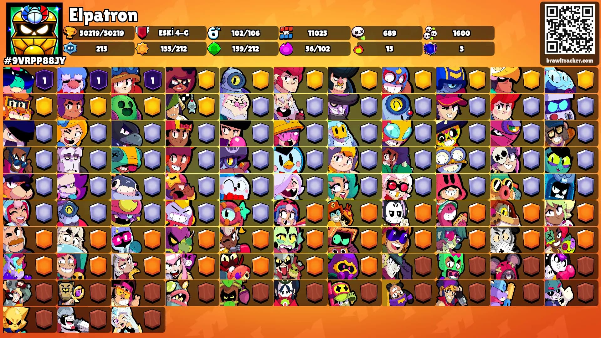 Elpatron's Ranks