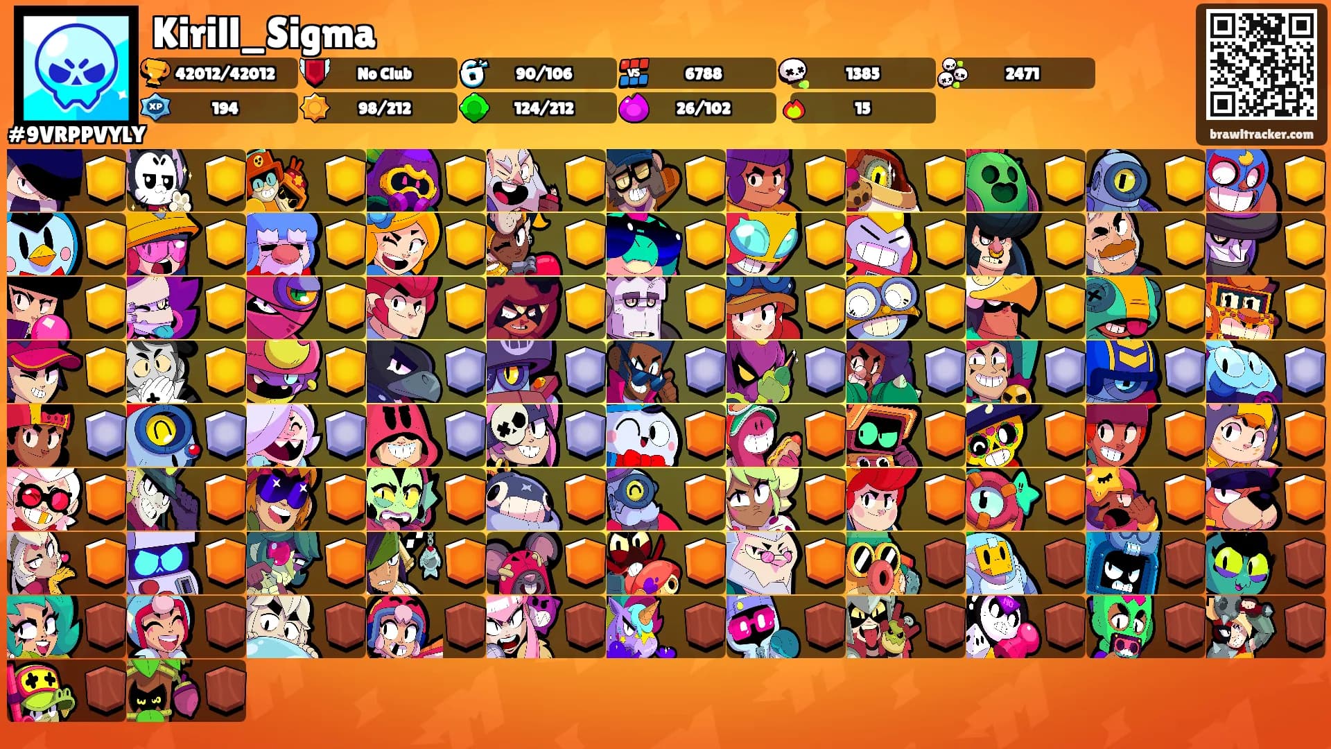 Kirill_Sigma's Ranks
