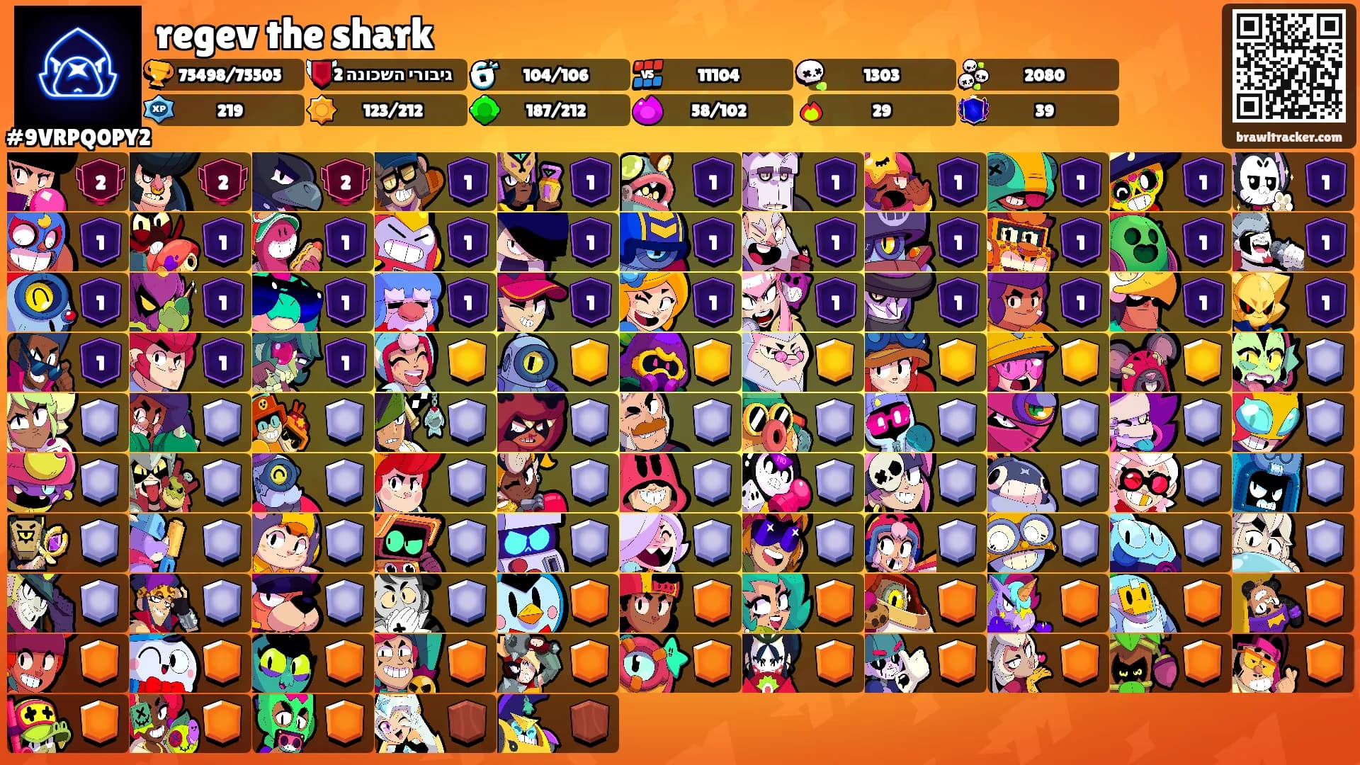 regev the shark's Ranks