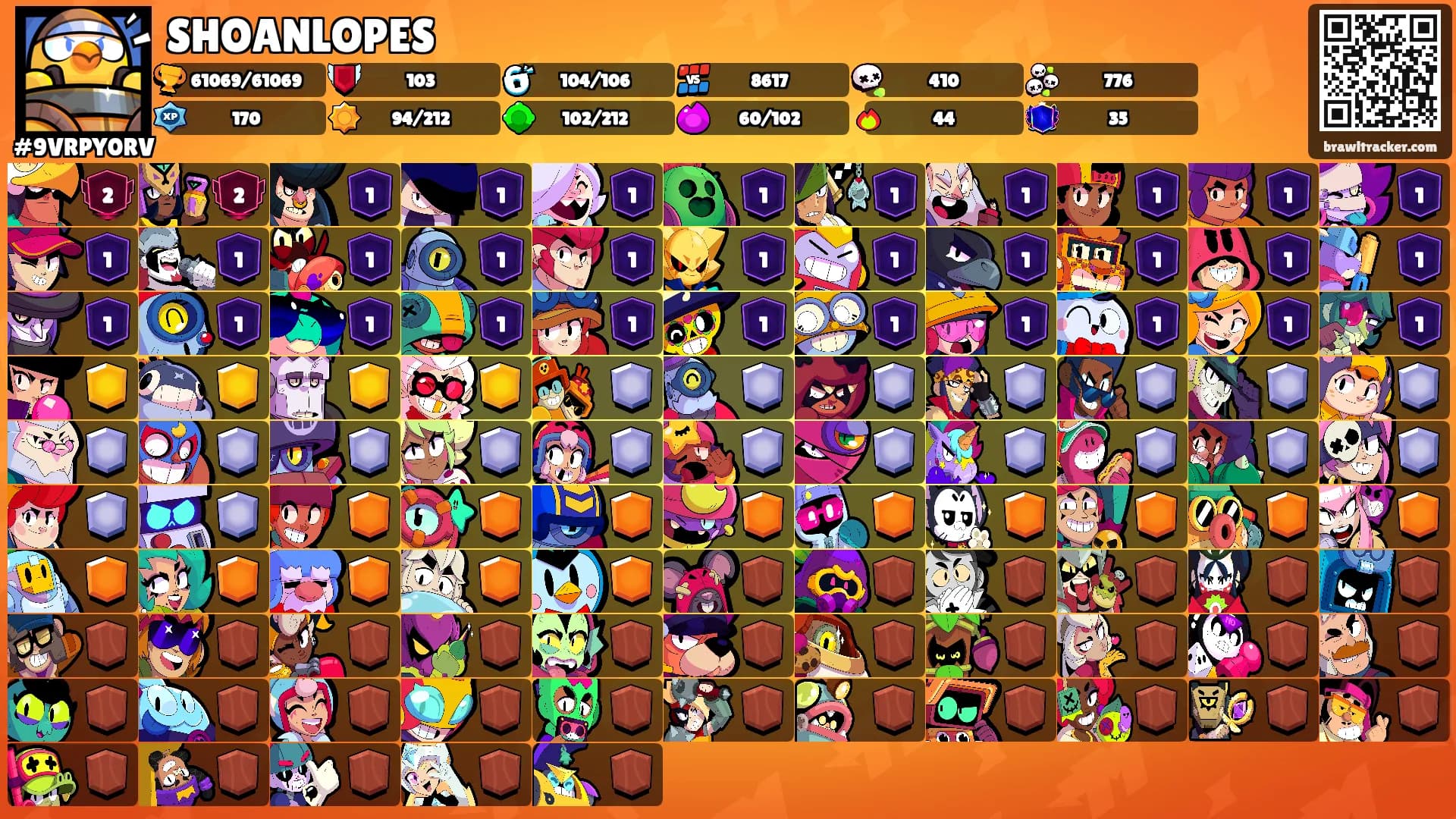 SHOANLOPES's Ranks