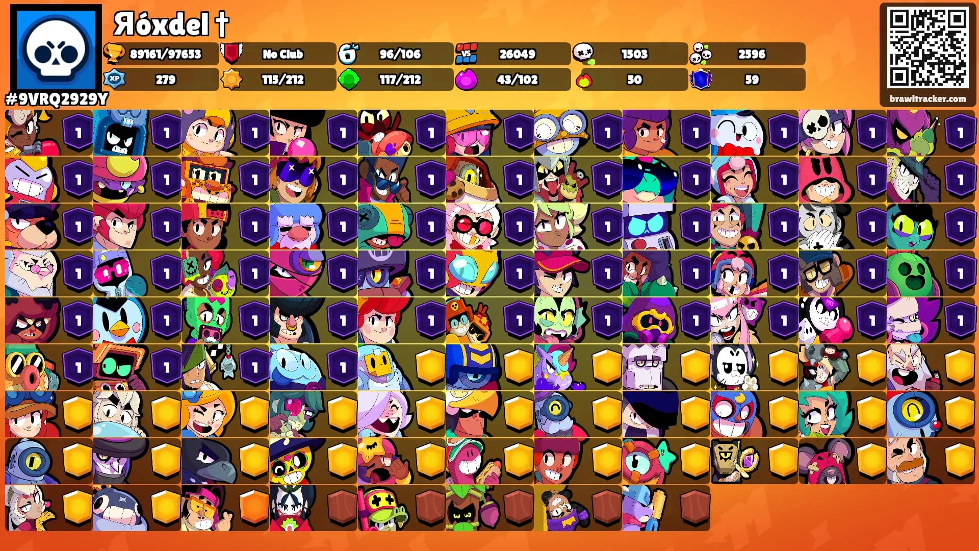Яóxdel †'s Ranks