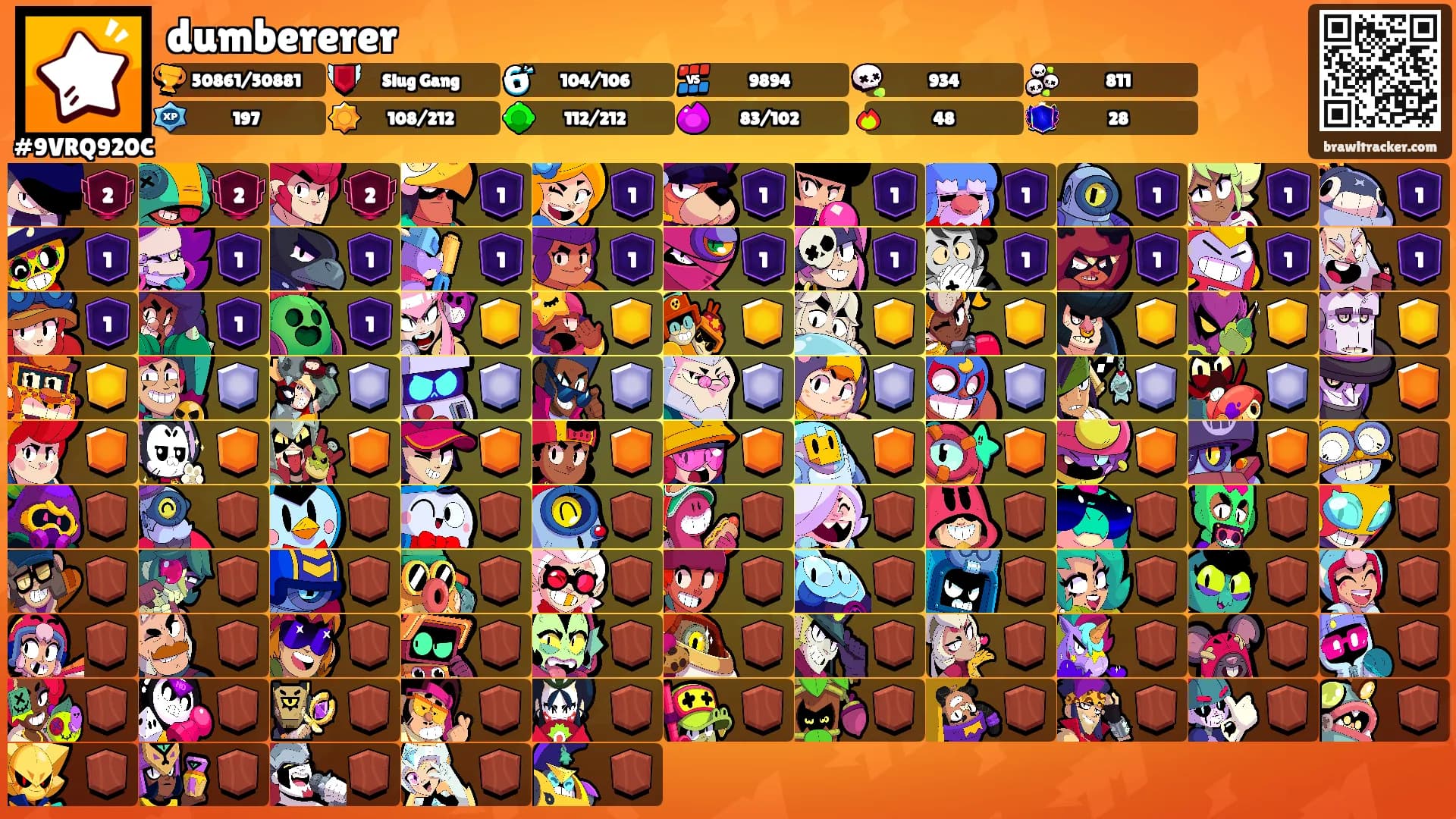 dumbererer's Ranks