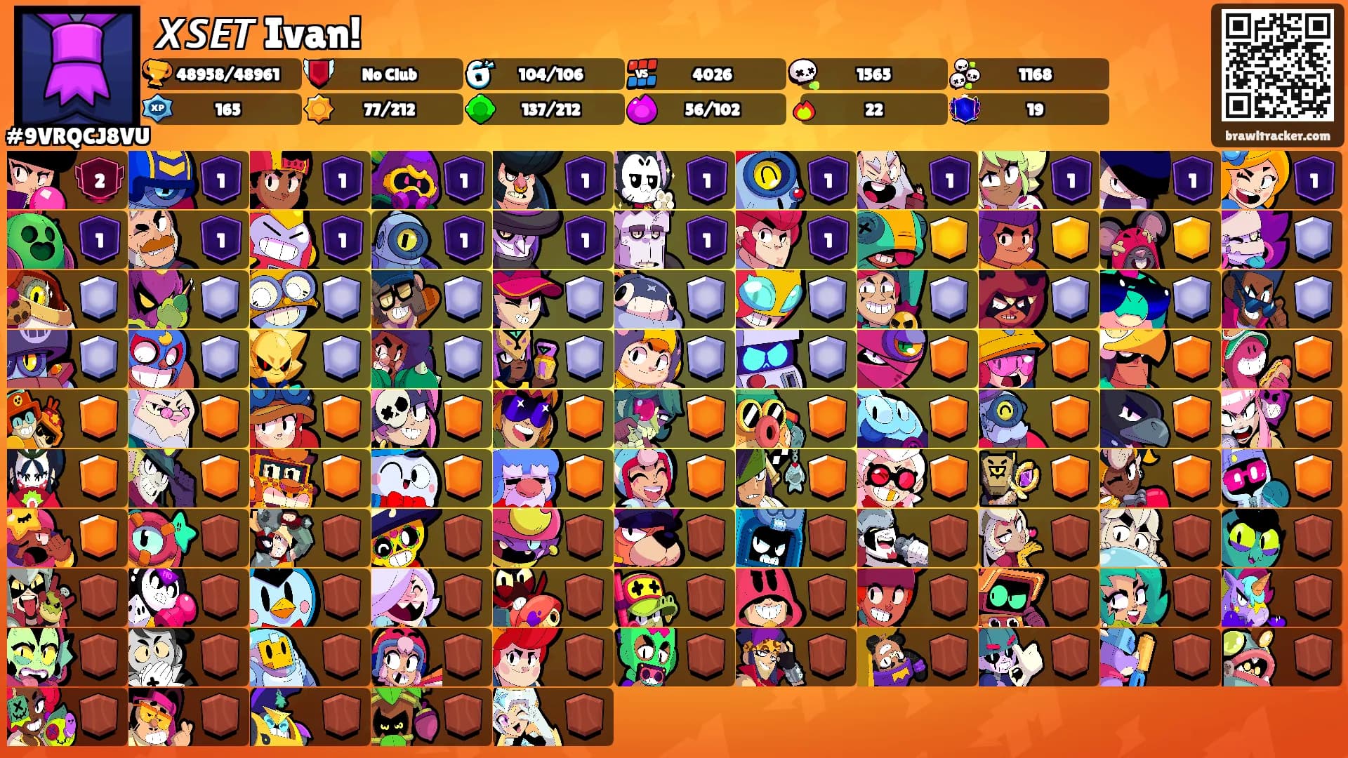 𝙓𝙎𝙀𝙏 Ivan!'s Ranks