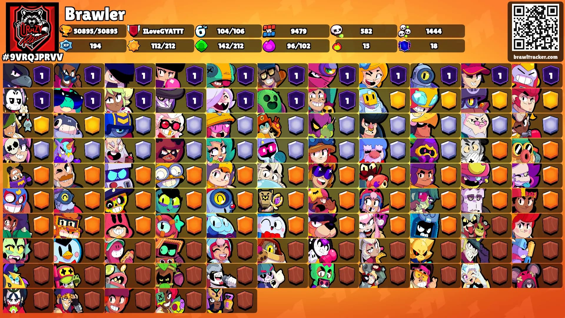 Brawler's Ranks