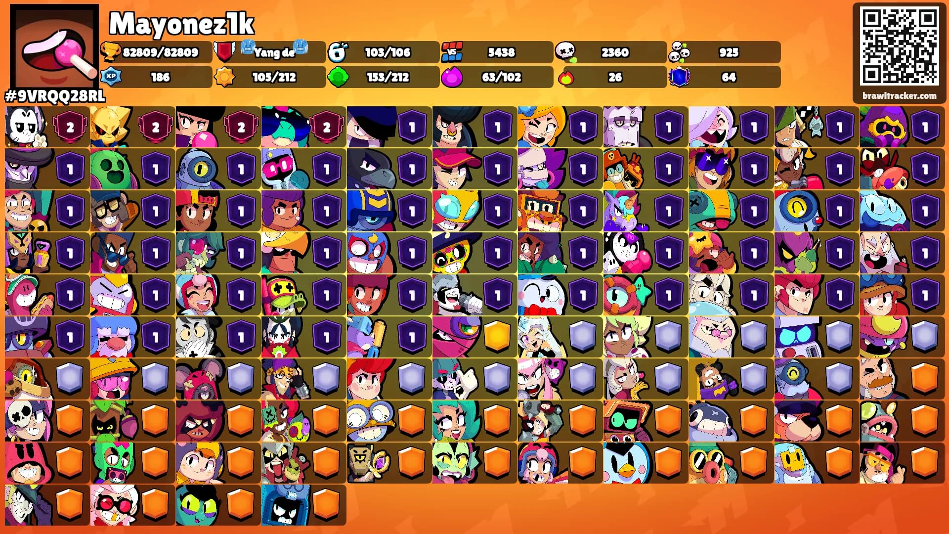 Mayonez1k's Ranks