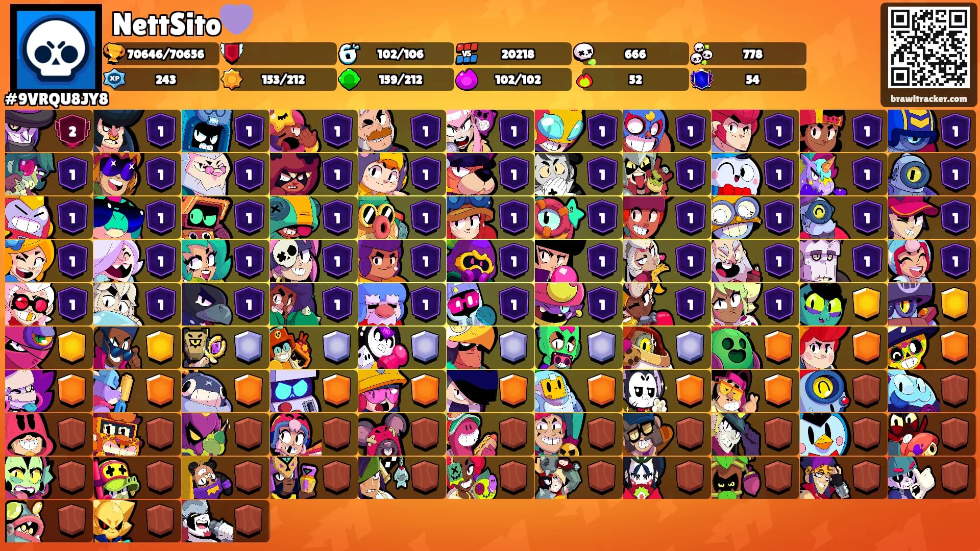 NettSito💜's Ranks