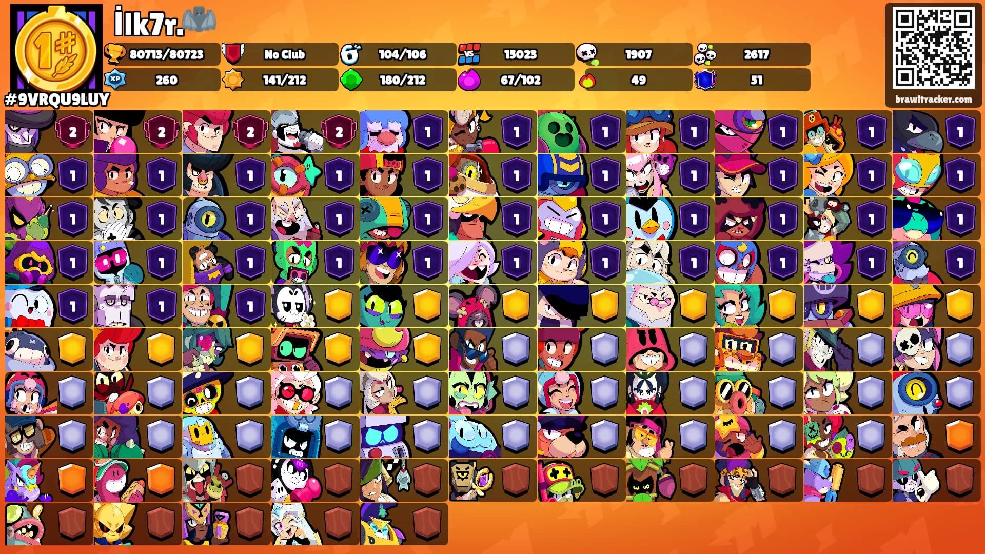 İlk7r.🦇's Ranks