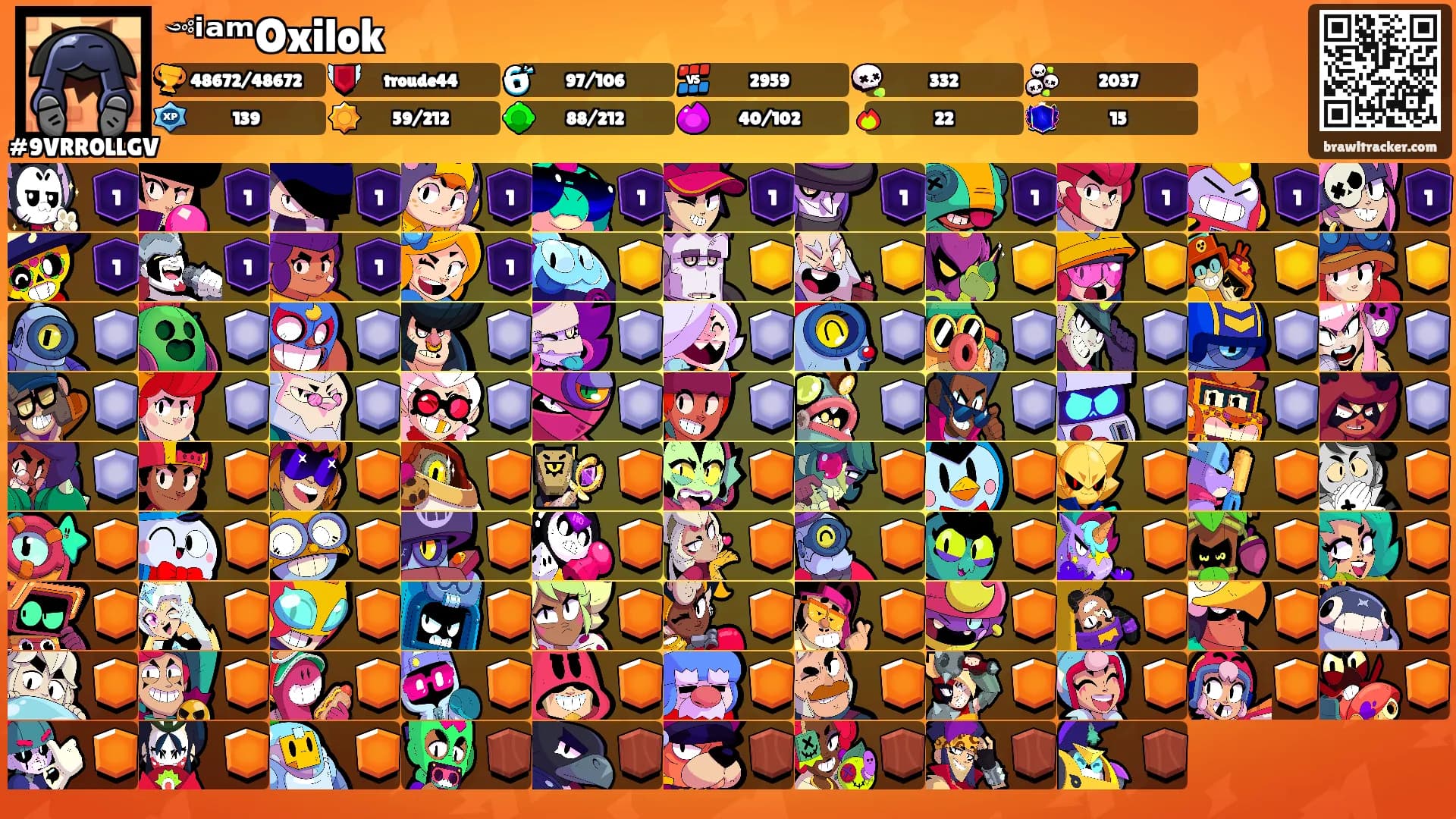 ༺ⁱᵃᵐOxilok's Ranks