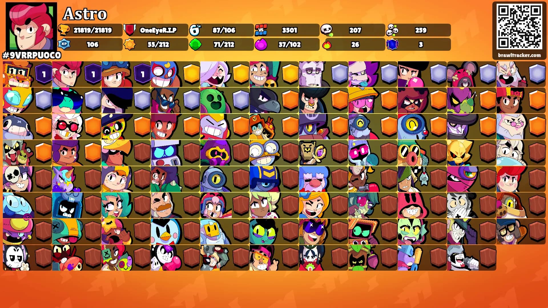 𝐀𝐬𝐭𝐫𝐨's Ranks