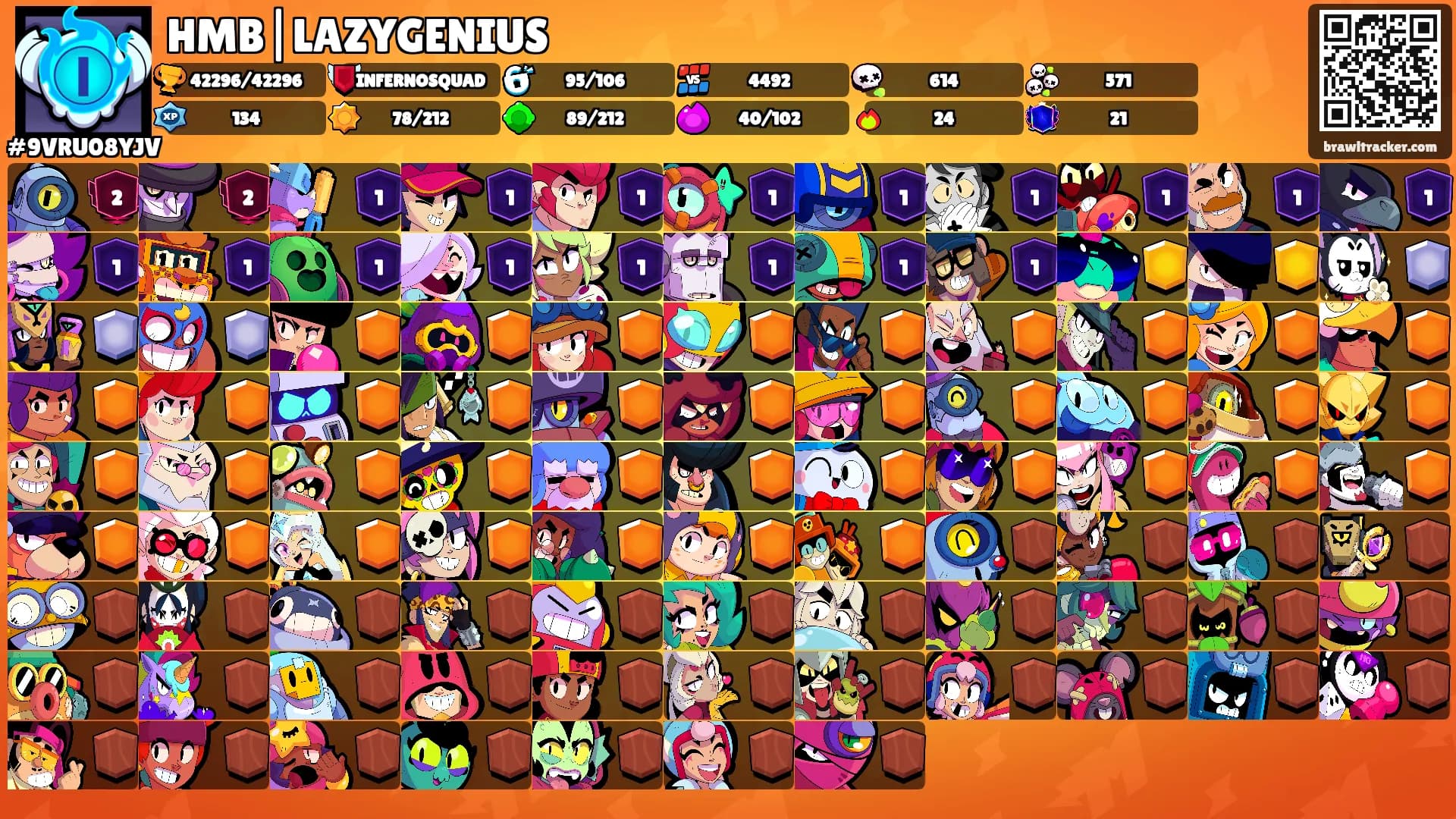 HMB|LAZYGENIUS's Ranks