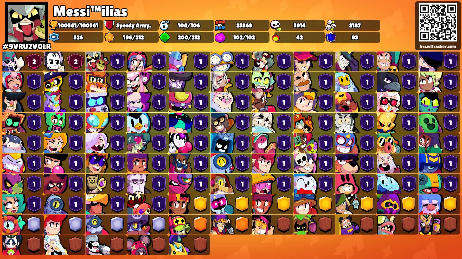Messi™ilias's Ranks