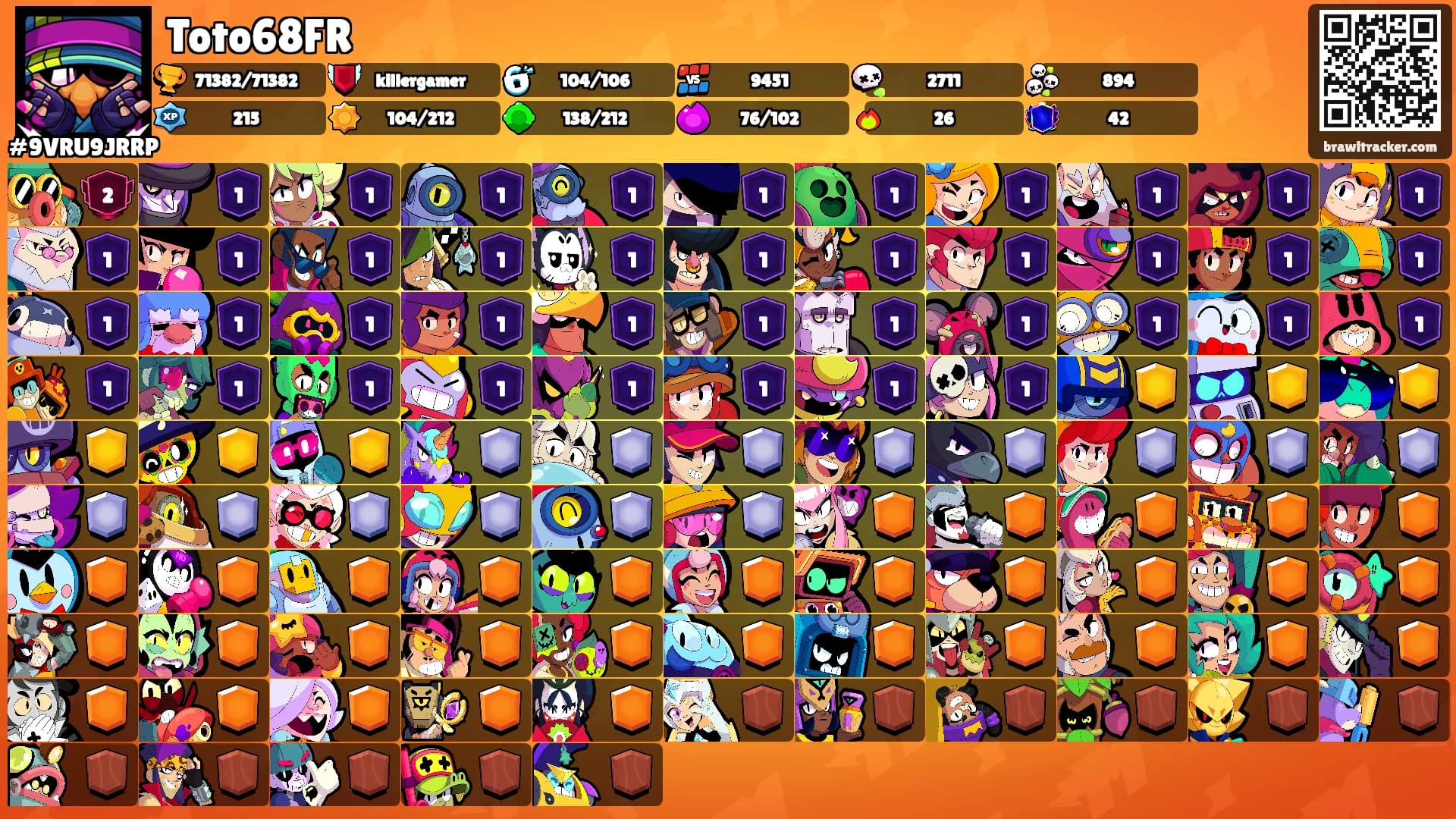 Toto68FR's Ranks