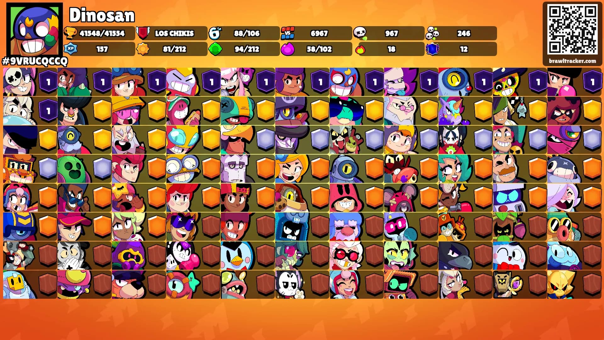 Dinosan's Ranks