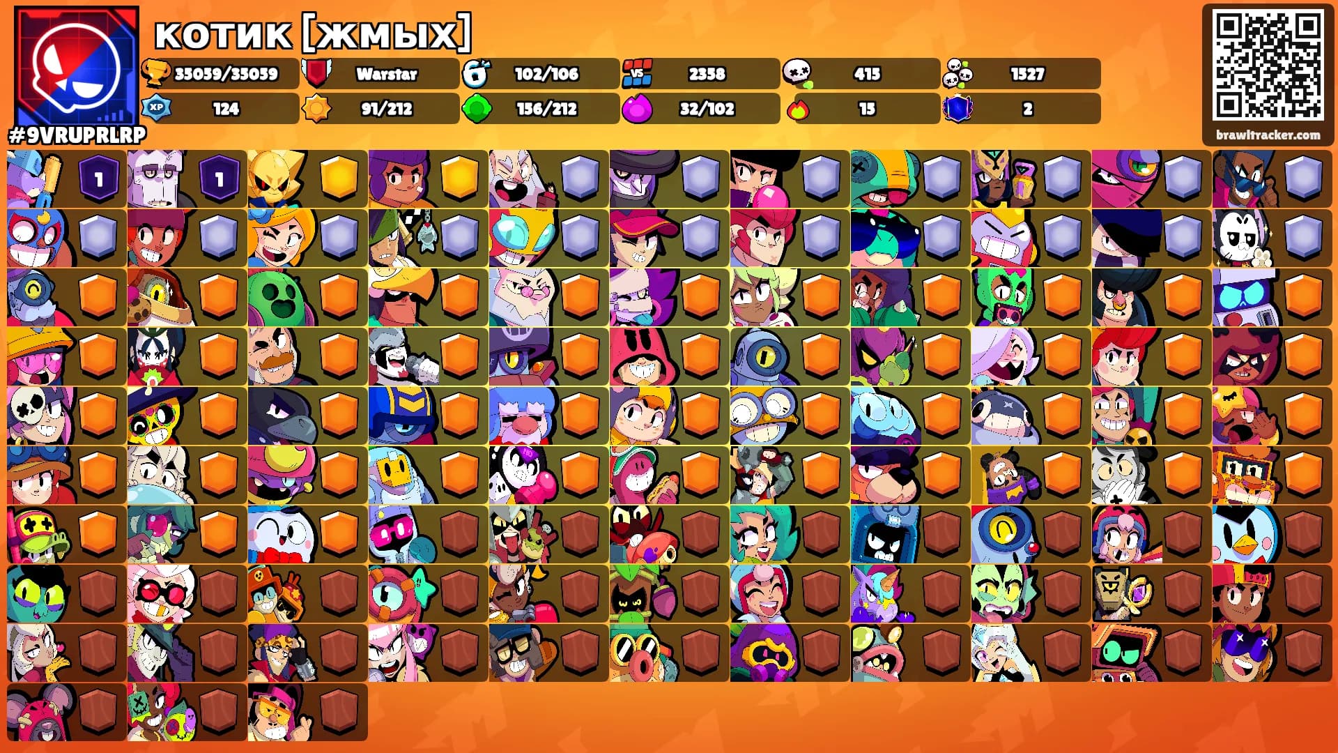 котик [жмых]'s Ranks