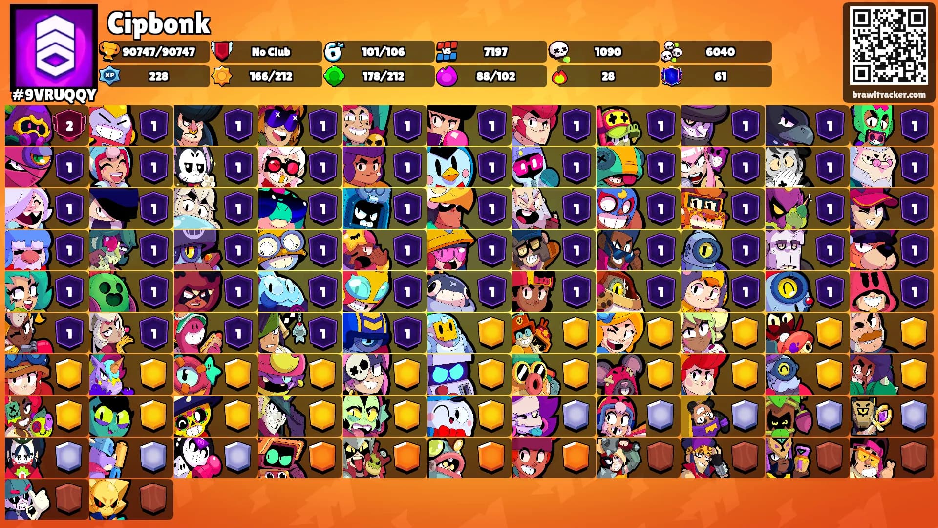 Cipbonk's Ranks