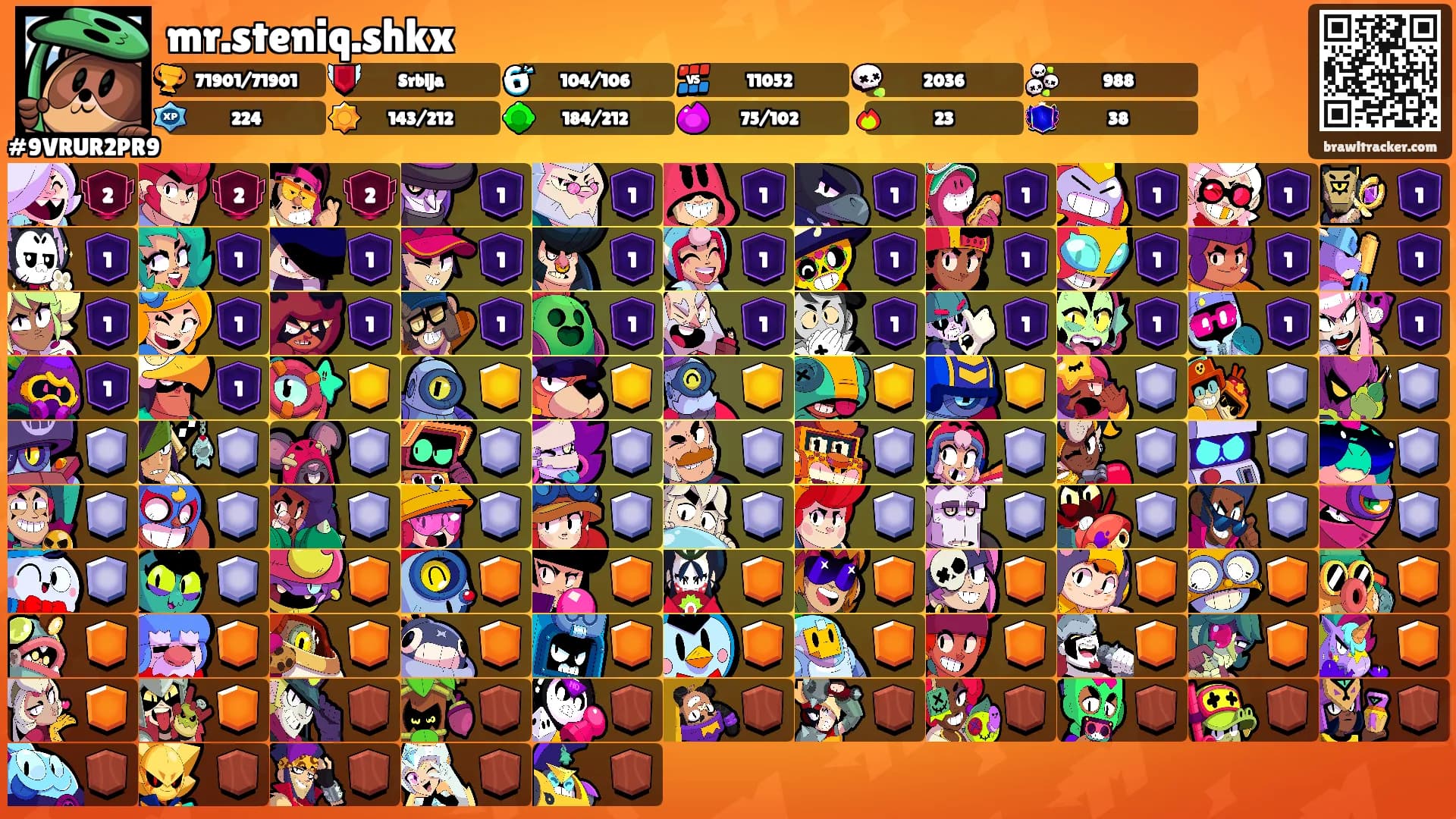 mr.steniq.shkx's Ranks