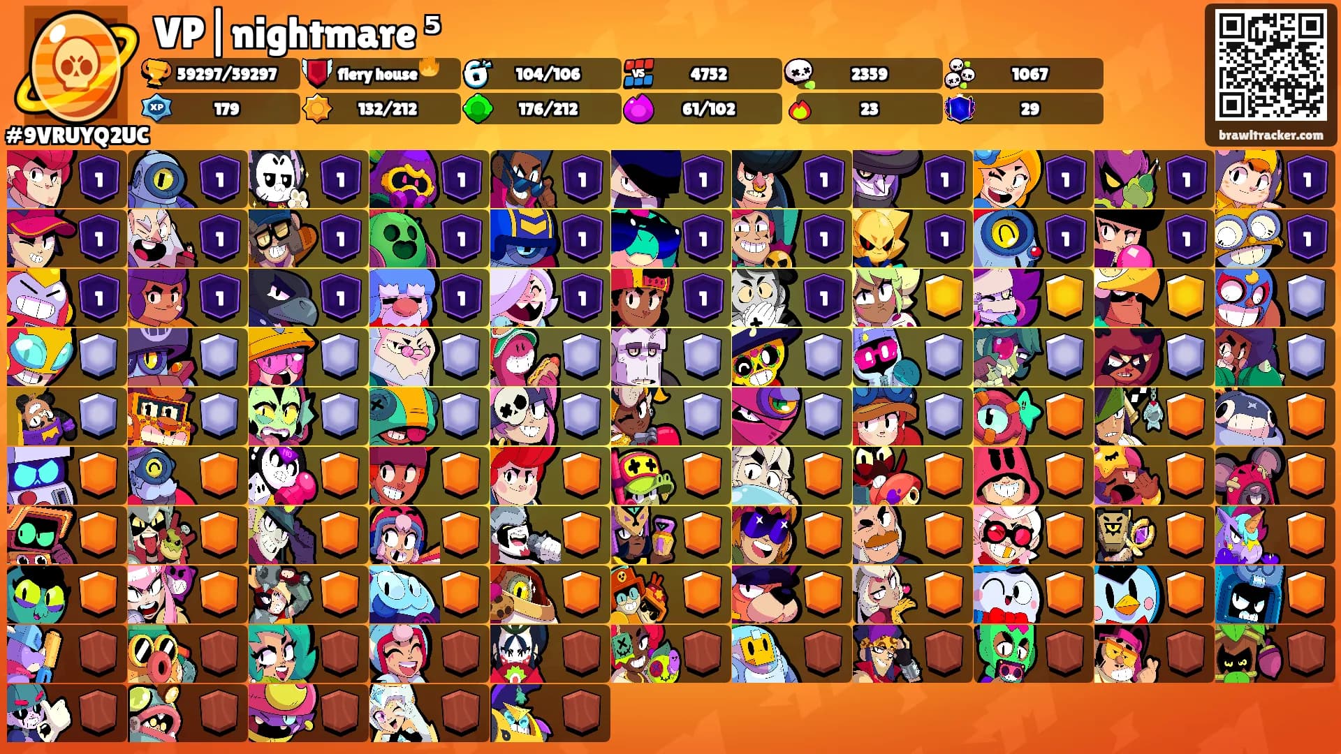 VP|nightmare ⁵'s Ranks