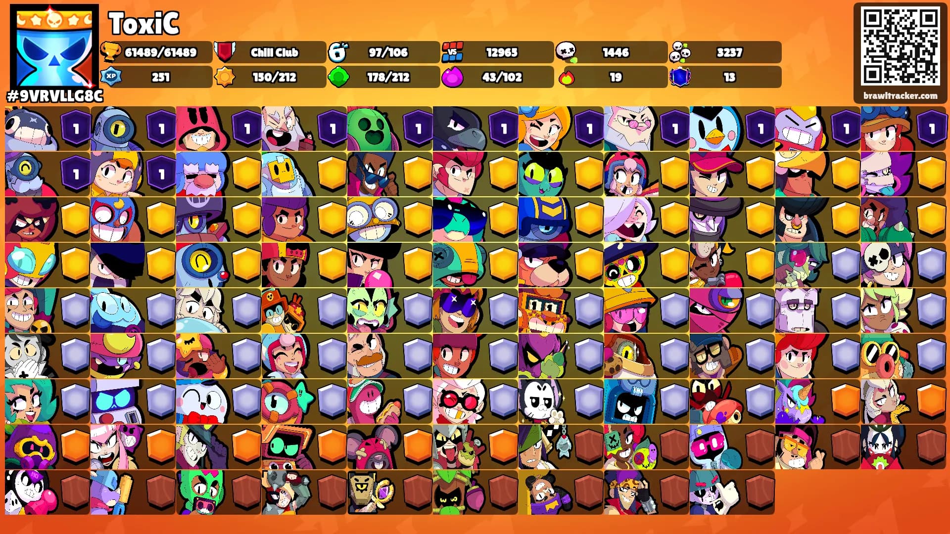 ToxiC's Ranks