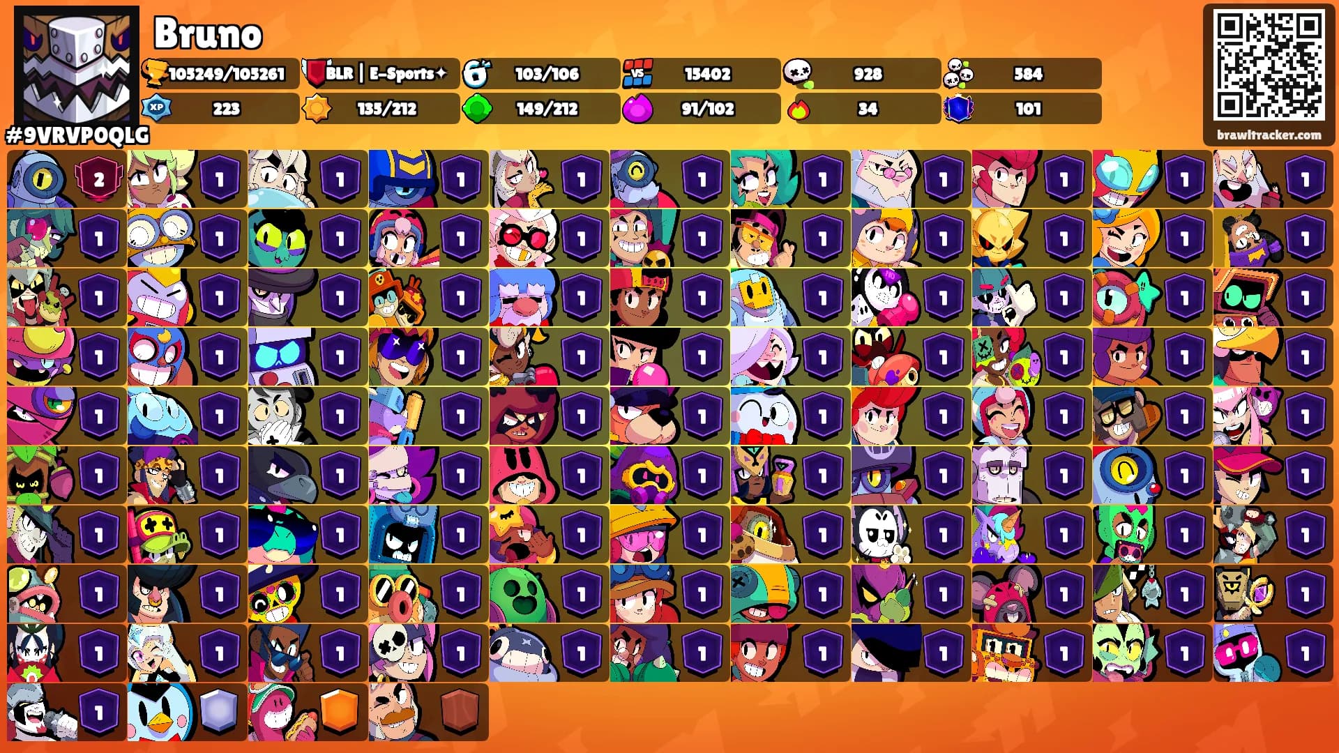 Bruno's Ranks