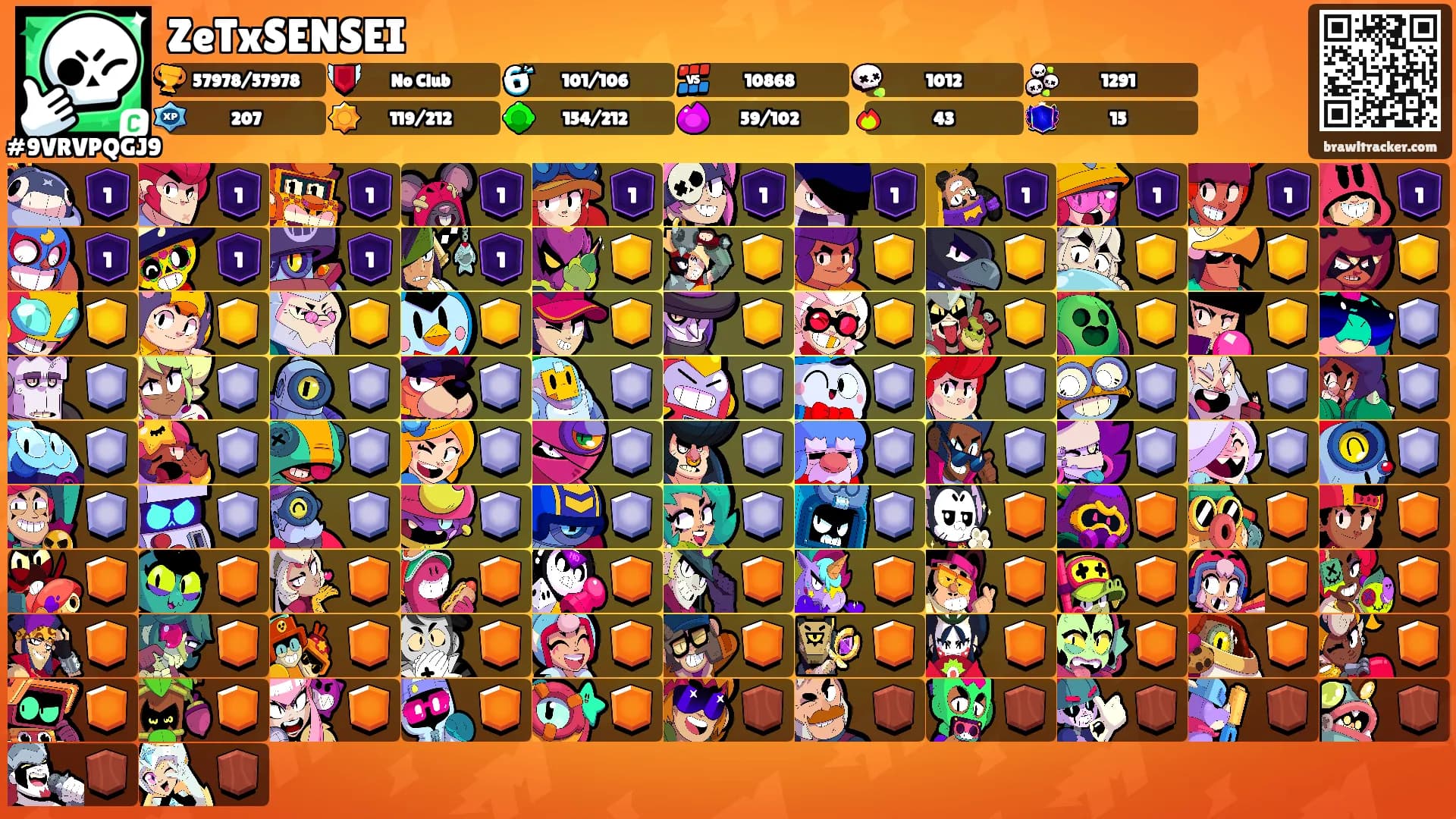 ZeTxSENSEI's Ranks