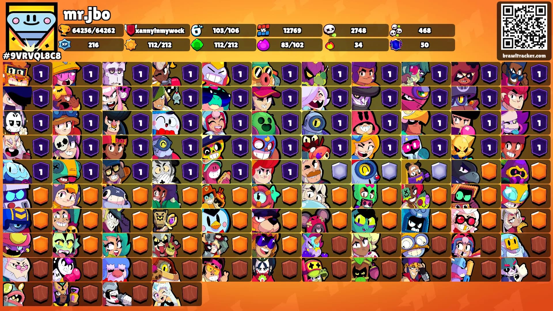 mr.jbo's Ranks