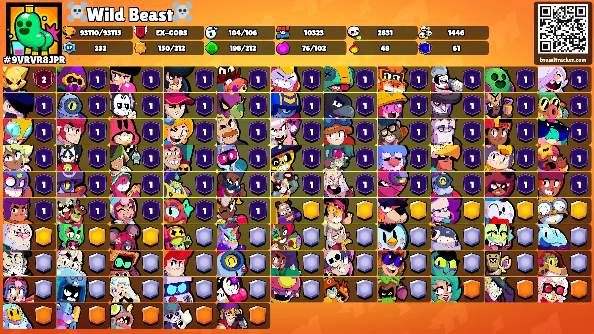 ☠️Wild Beast☠️'s Ranks