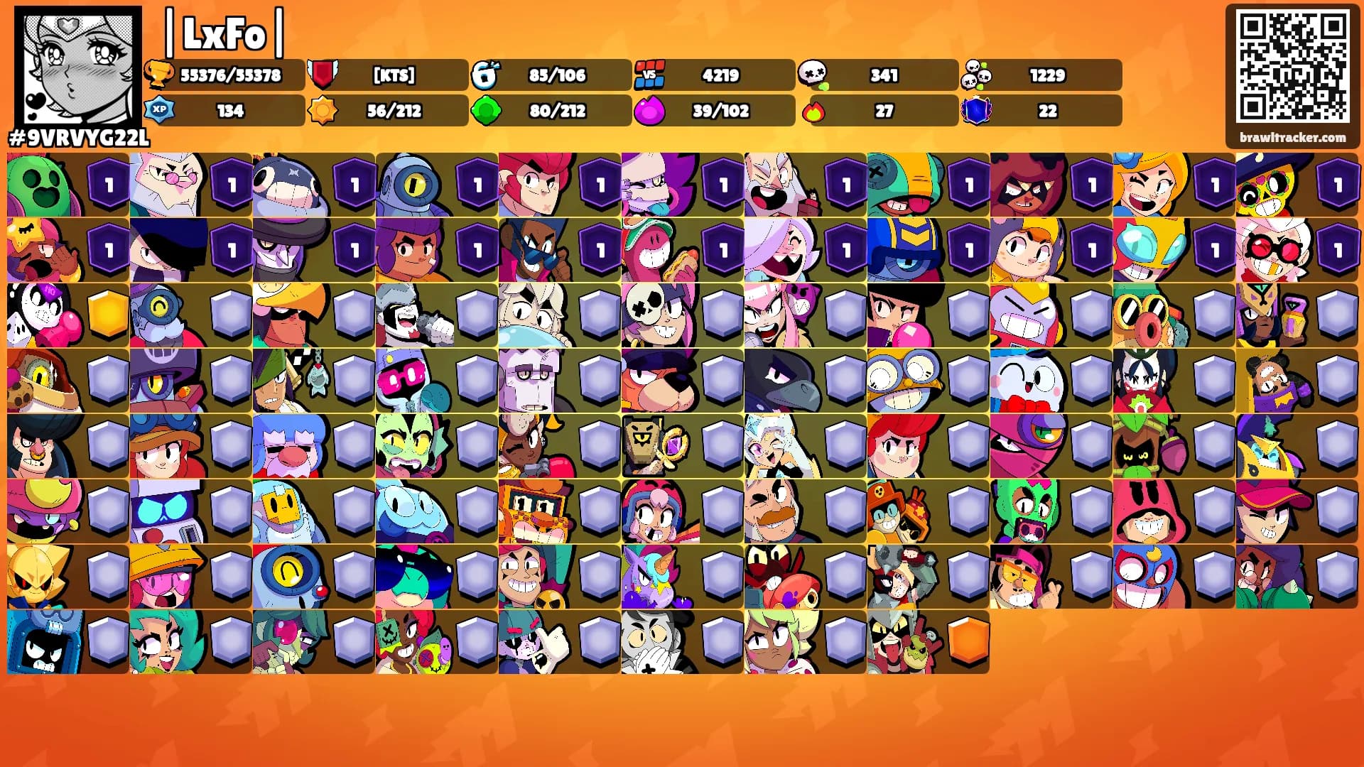 |LxFo|'s Ranks