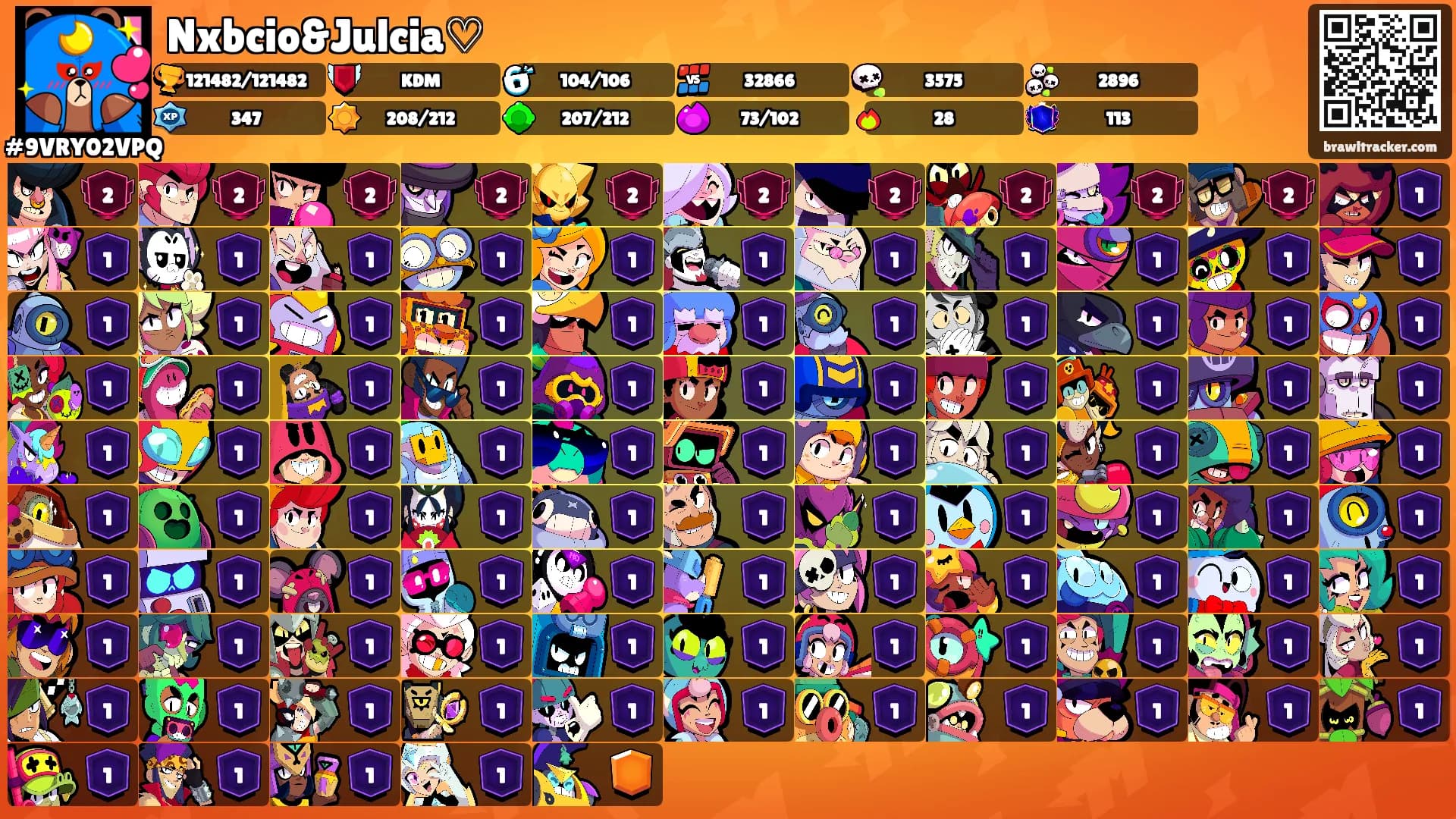 Nxbcio&Julcia♡'s Ranks