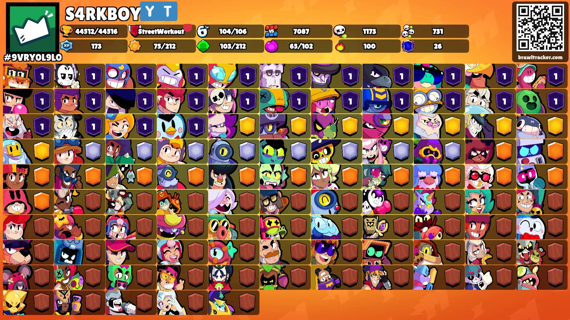 S4RKBOY🇾🇹's Ranks
