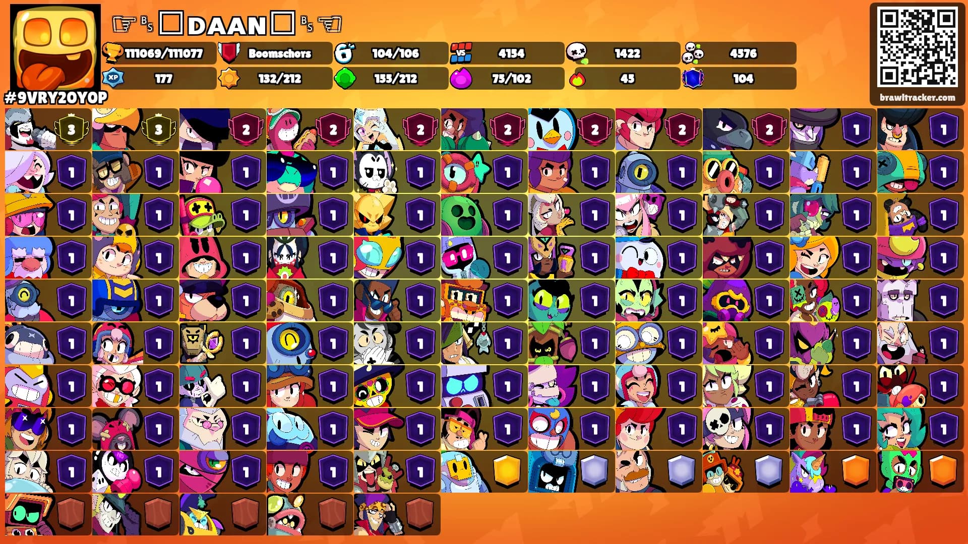 ☞︎␈꧁ᴅᴀᴀɴ꧂␈☜︎'s Ranks
