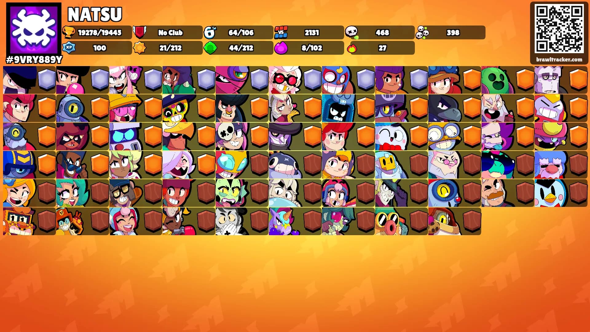 NATSU's Ranks