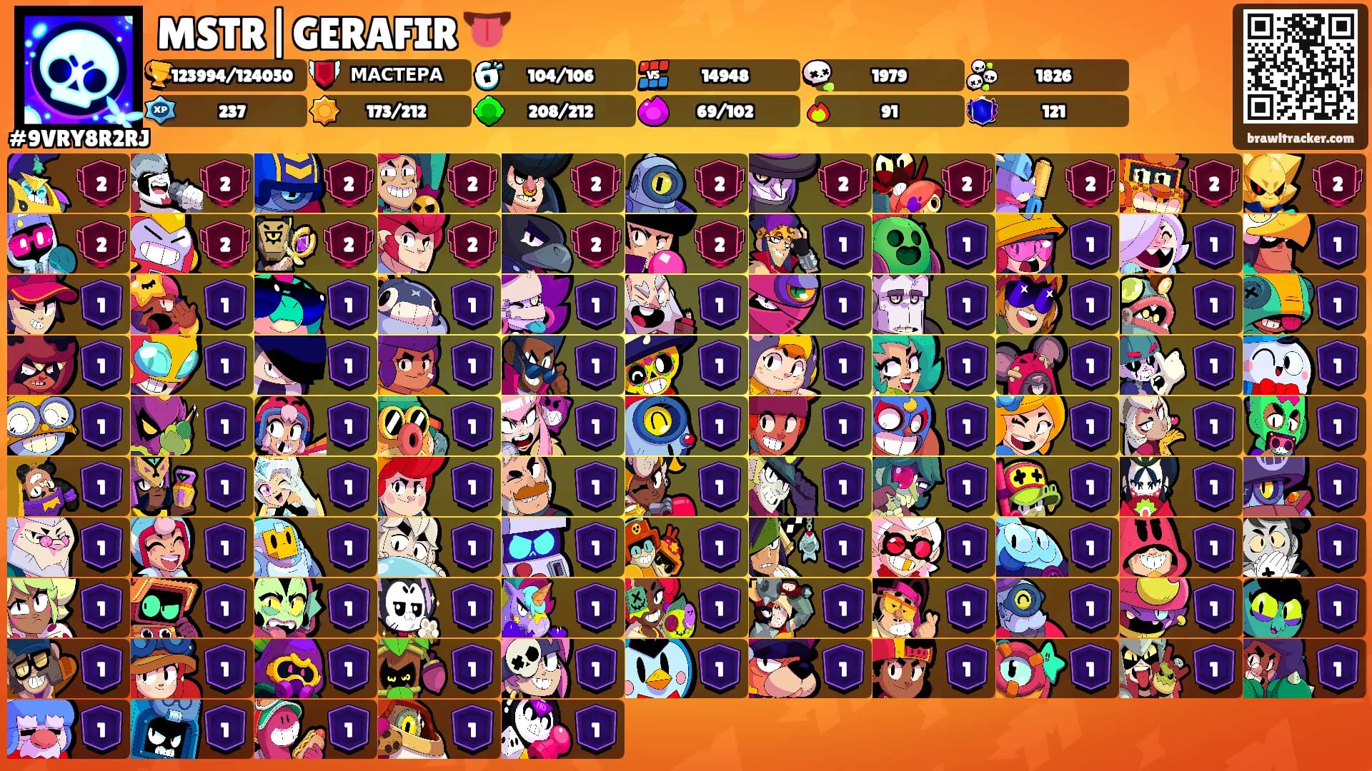 MSTR|GERAFIR 👅's Ranks