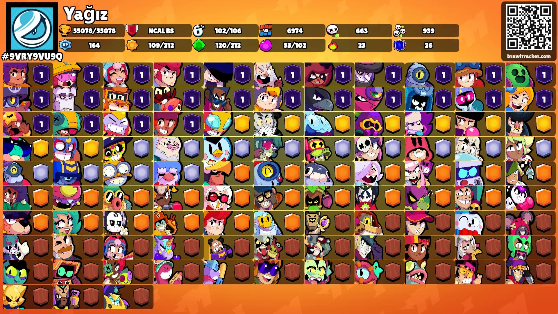 Yağız's Ranks