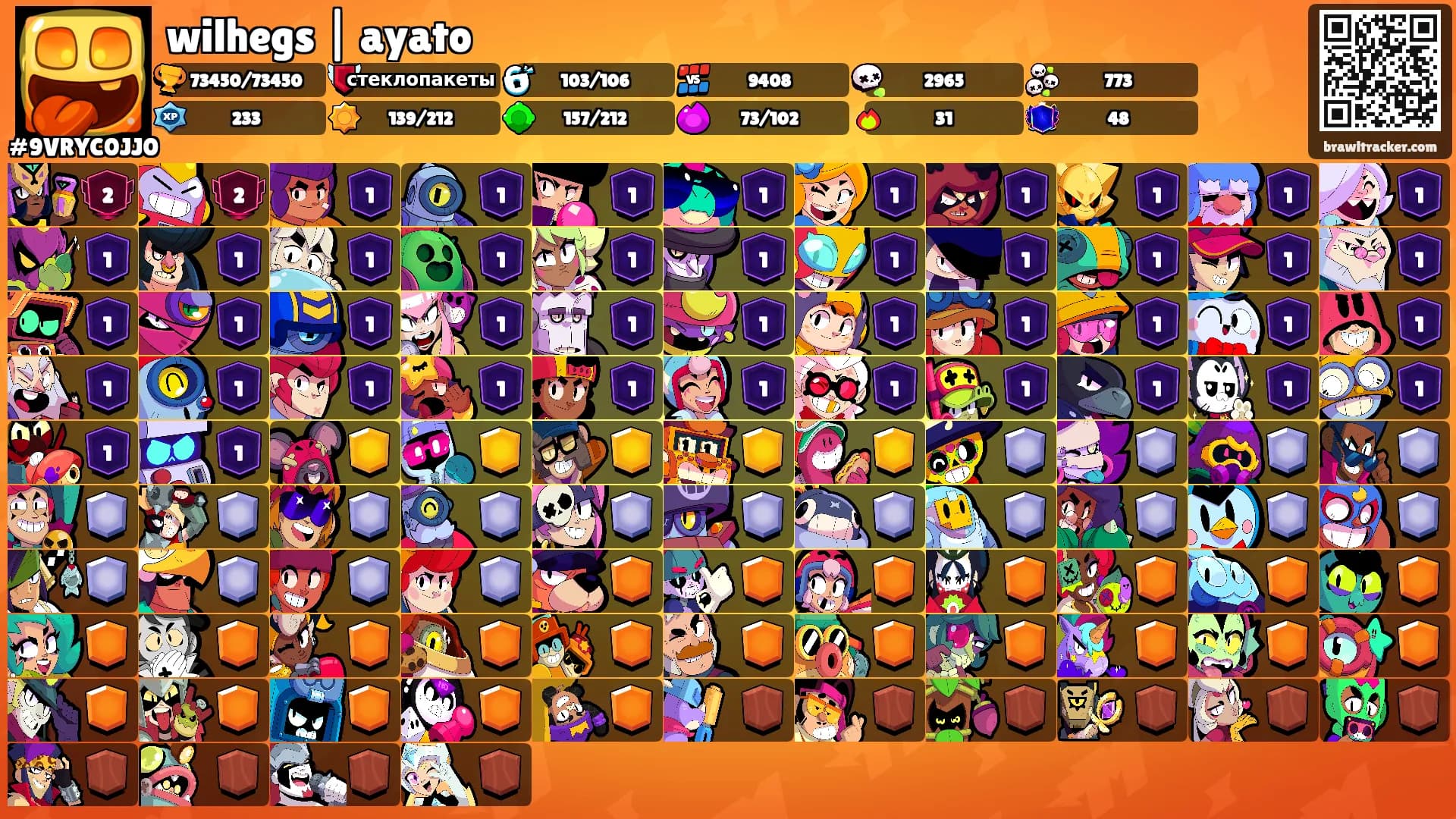wilhegs | ayato's Ranks