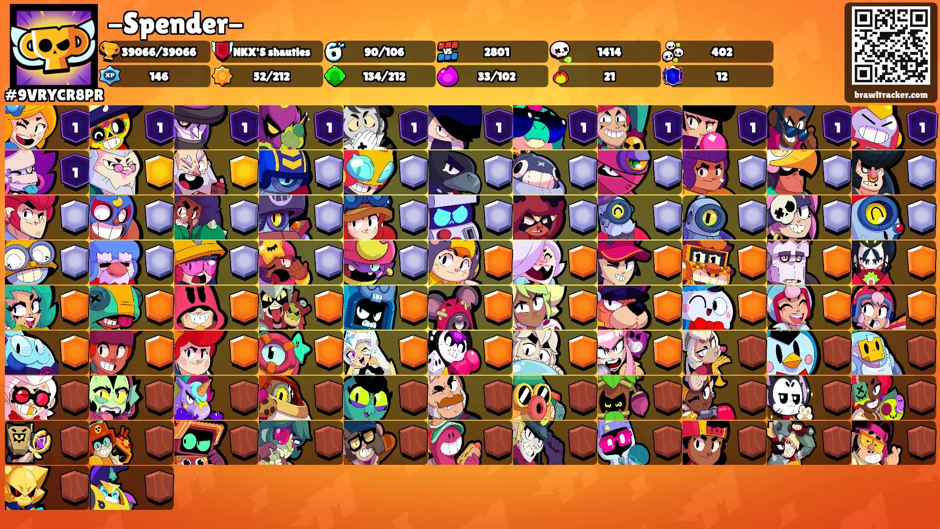 -Spender-'s Ranks