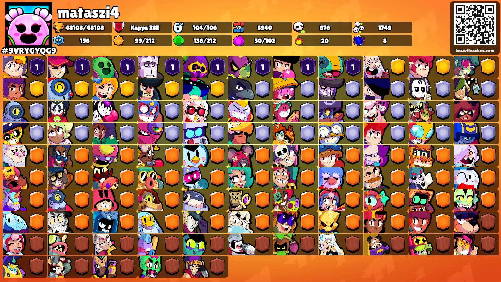 mataszi4's Ranks
