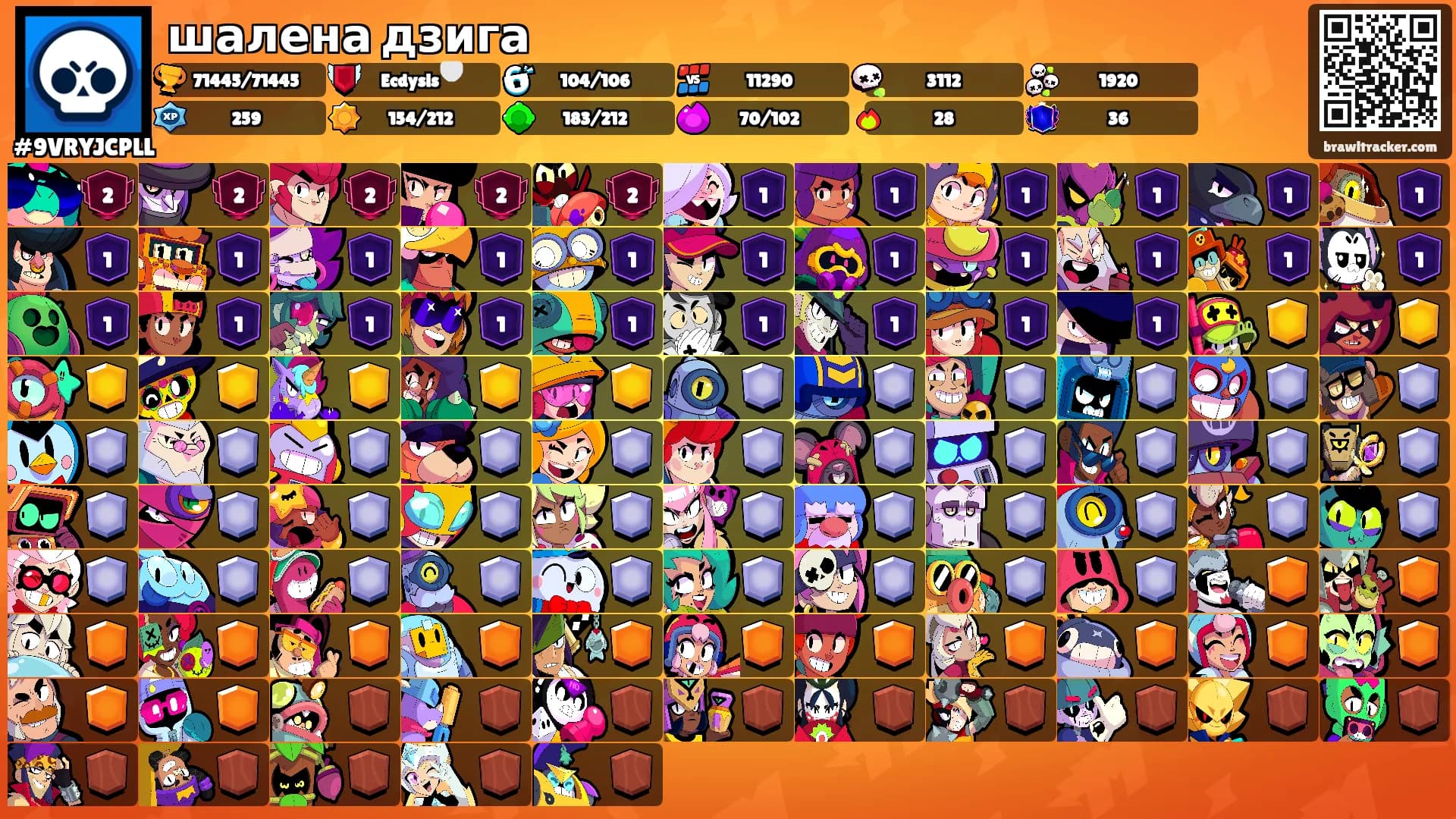 шалена дзига's Ranks
