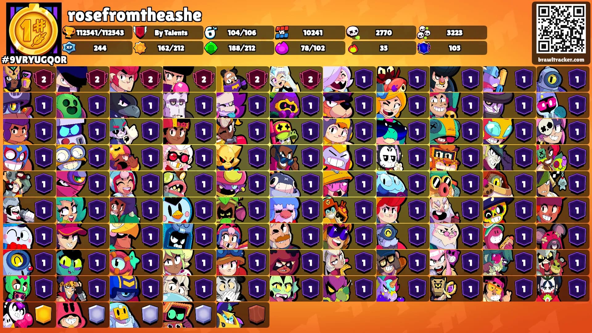 rosefromtheashe's Ranks