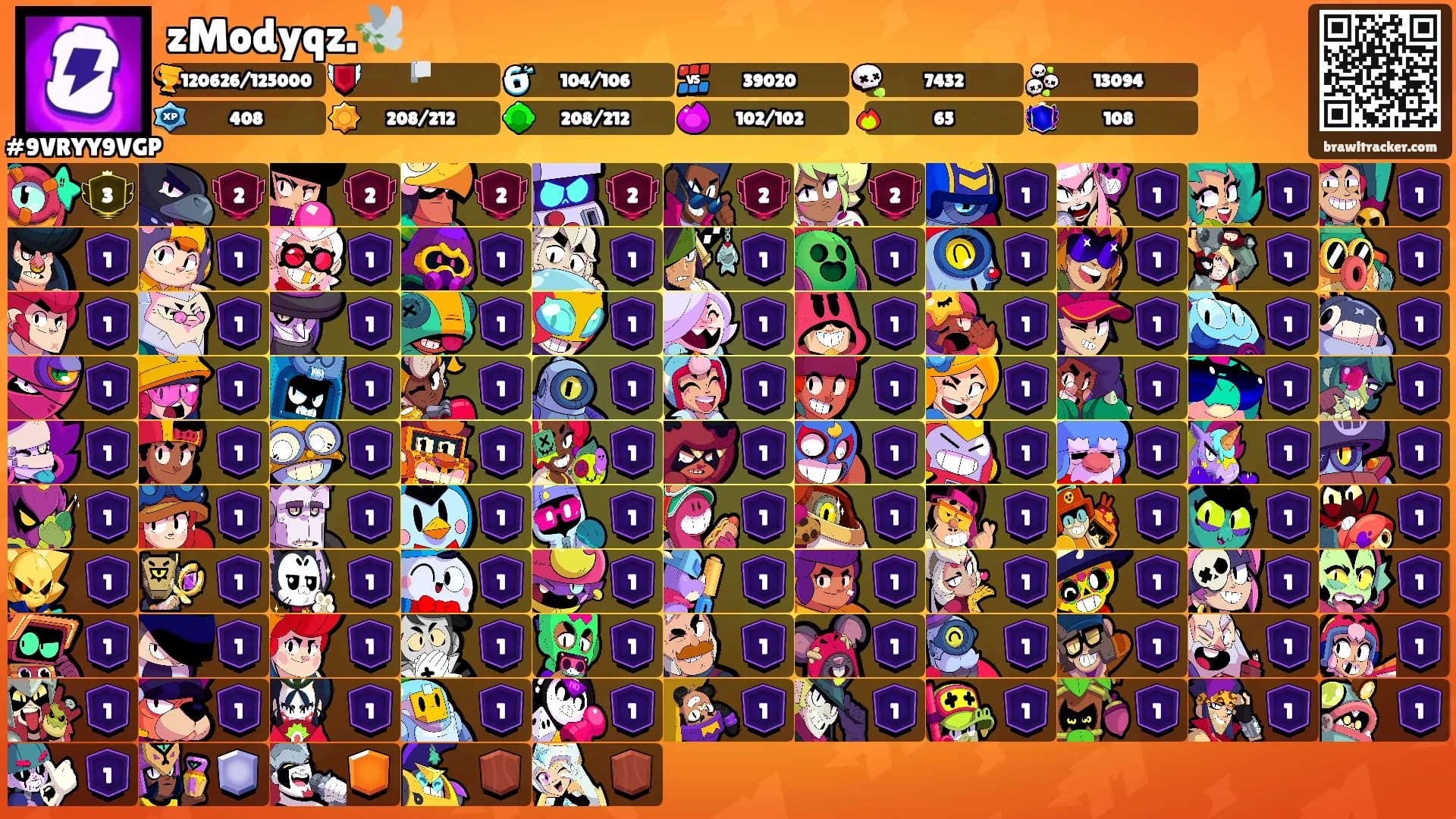 zModyqz.🕊️'s Ranks
