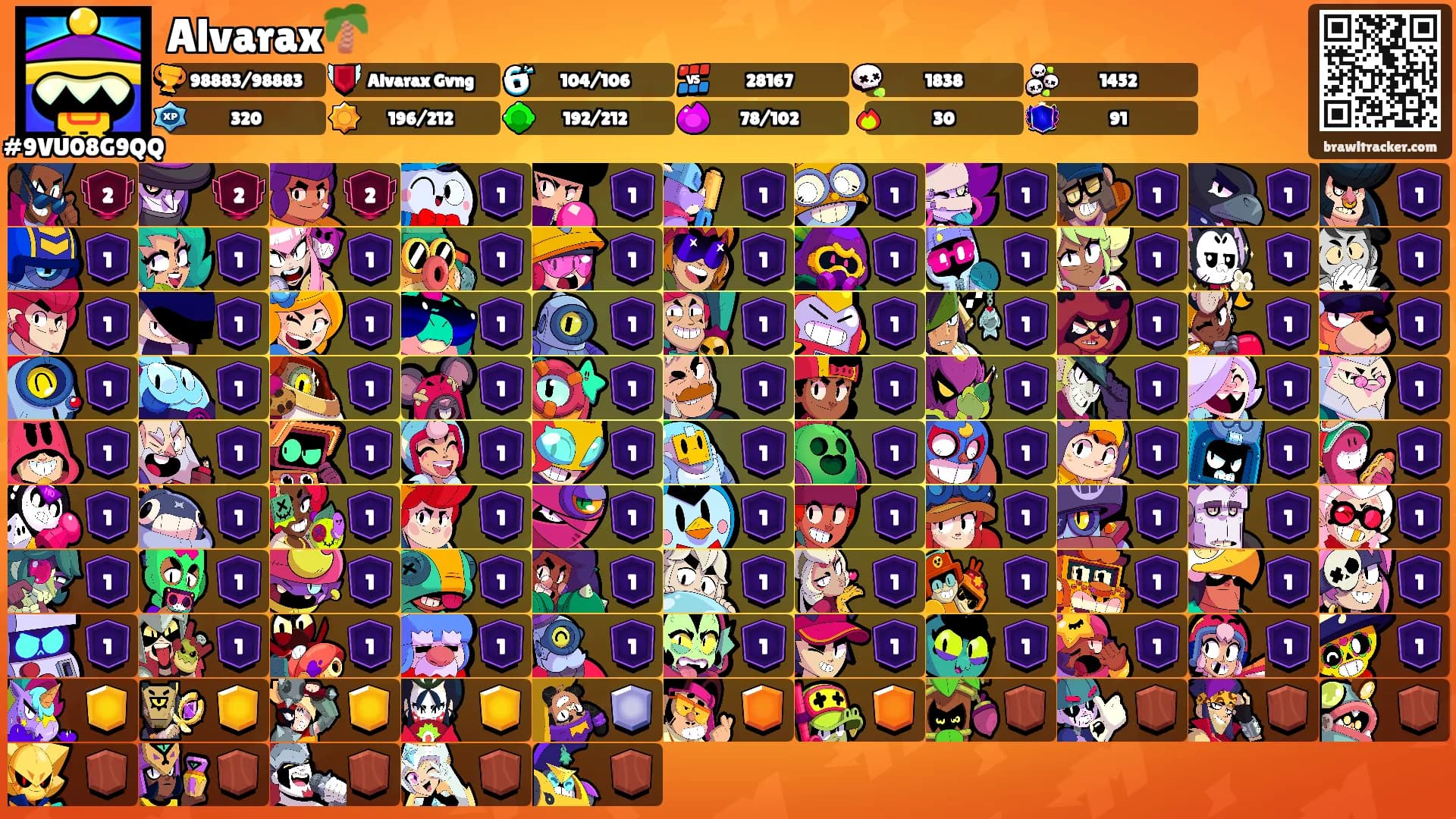 Alvarax🌴's Ranks