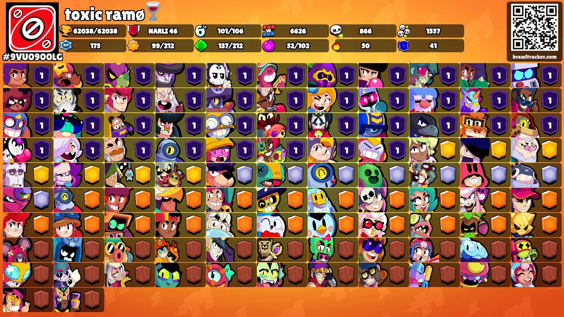 toxic ramø🍷's Ranks