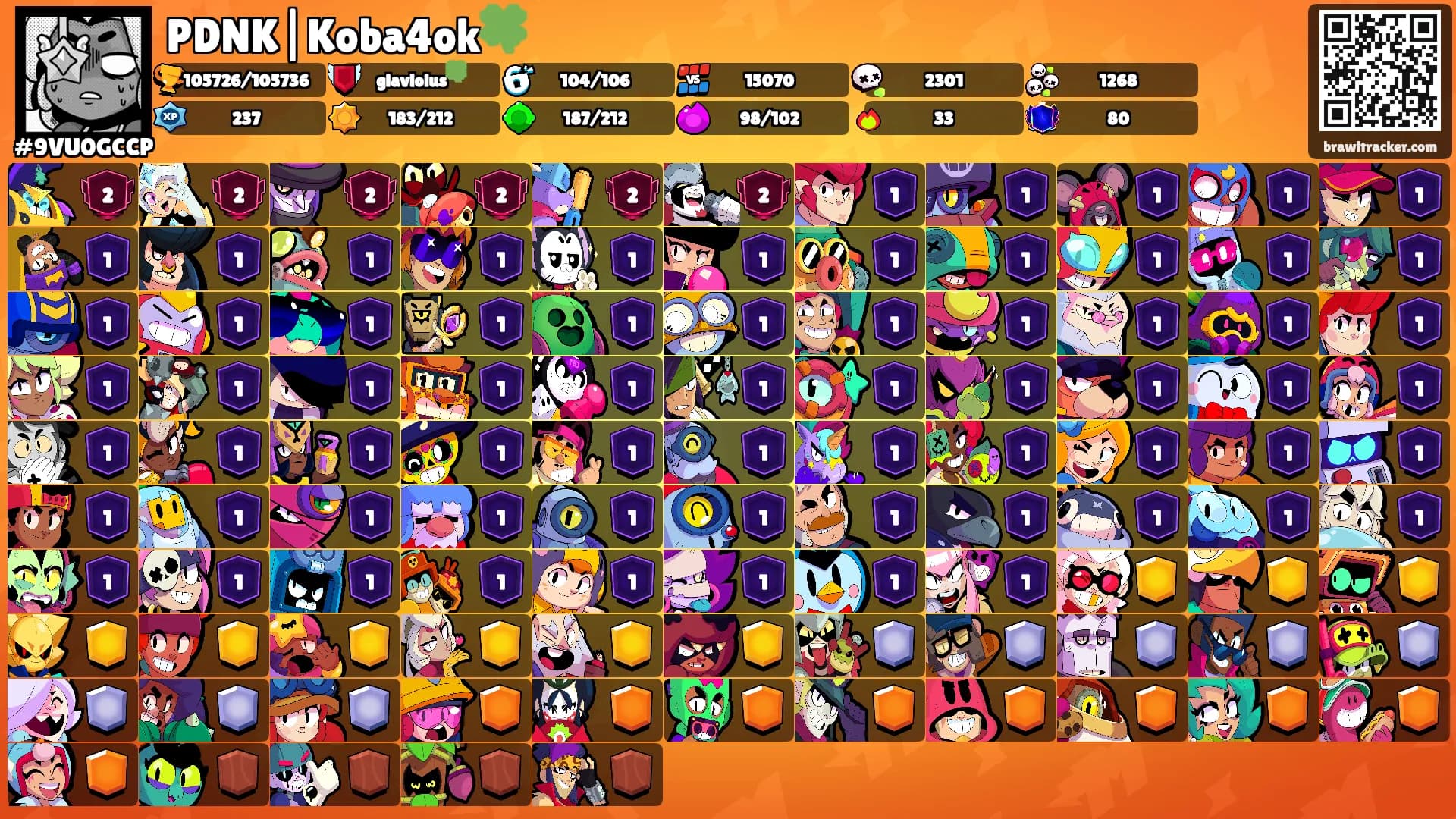 PDNK|Koba4ok🍀's Ranks