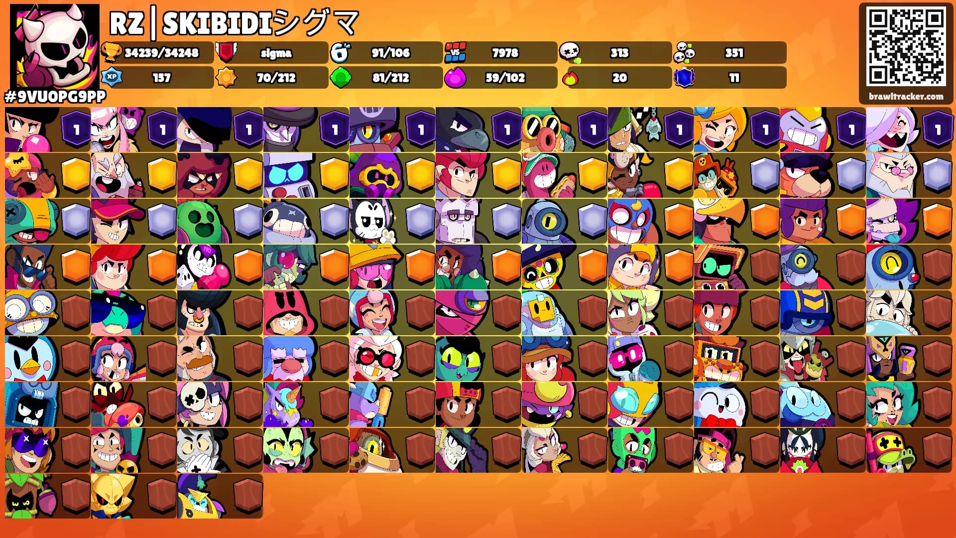 RZ|SKIBIDIシグマ's Ranks