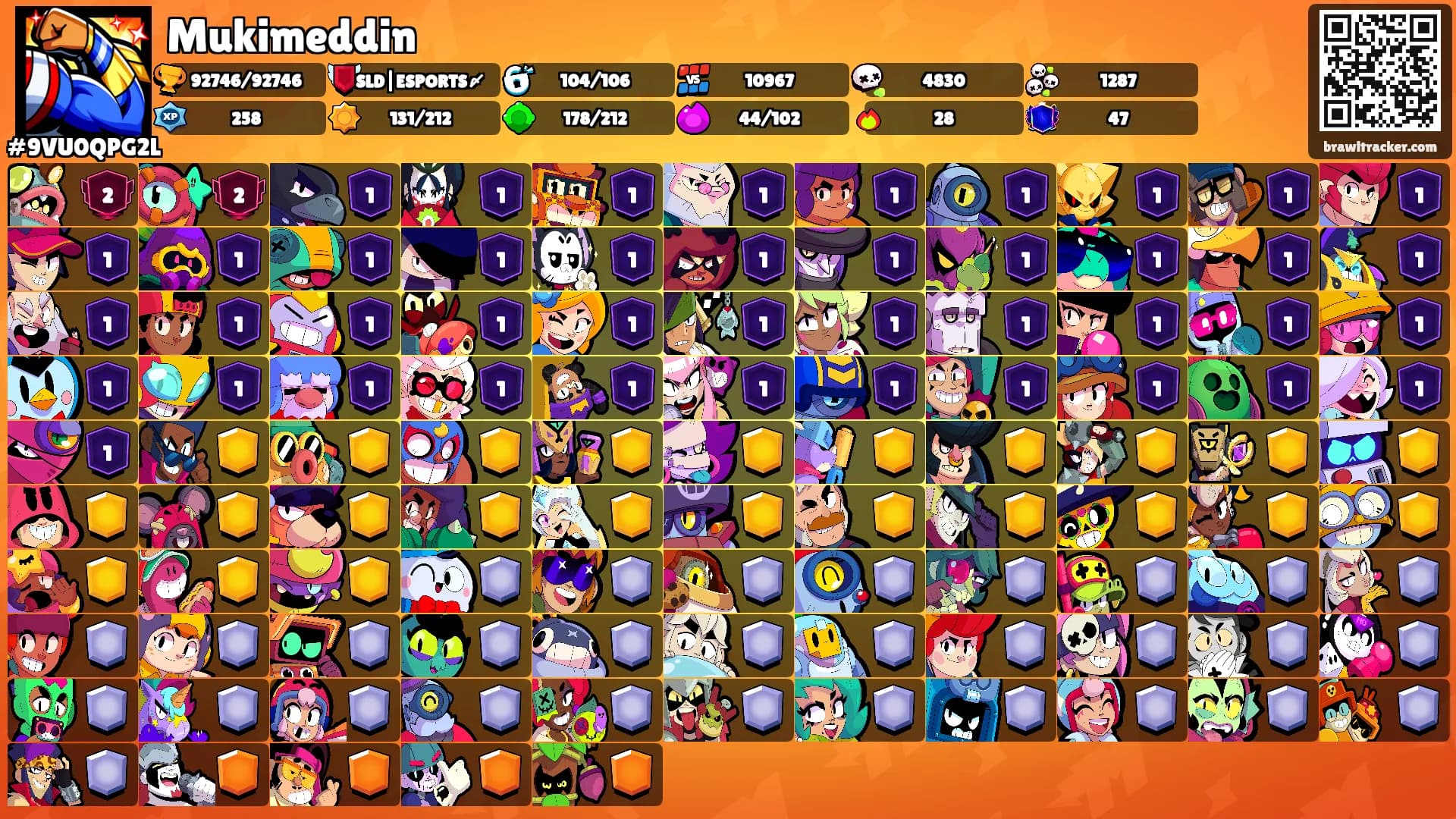 Mukimeddin's Ranks