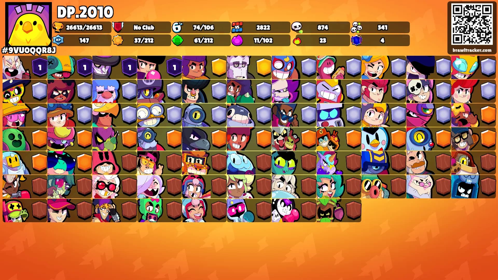 DP.2010's Ranks