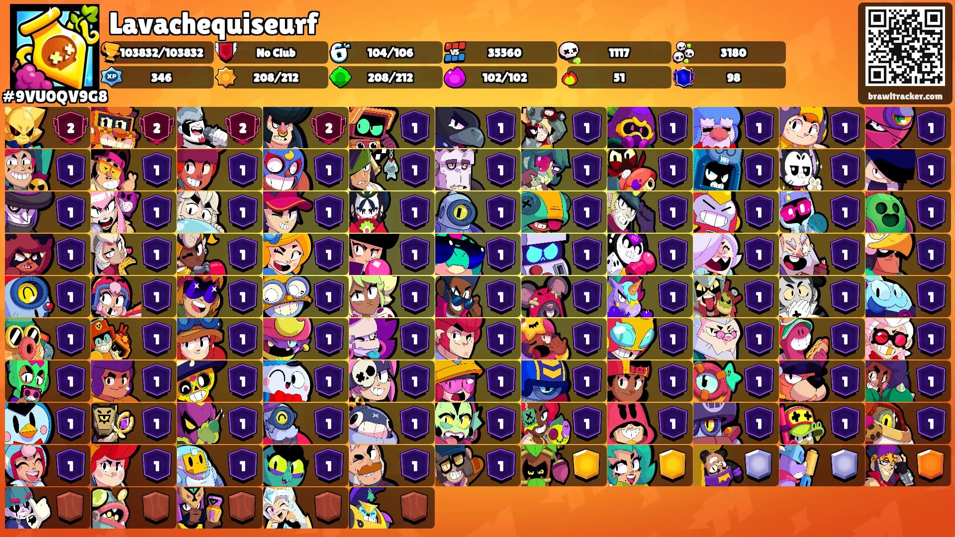 Lavachequiseurf's Ranks