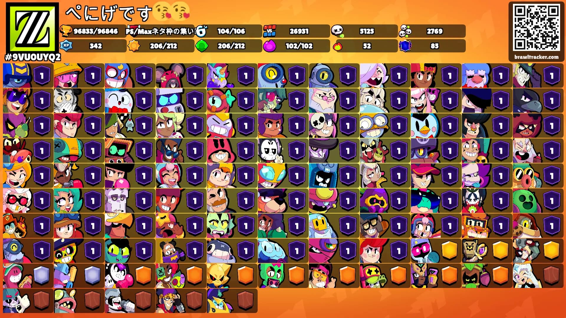 ぺにげです😘😘's Ranks